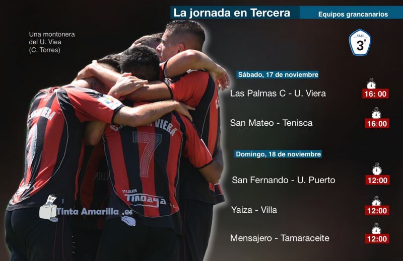 Prueba de fuego en La Palma para el Tamaraceite