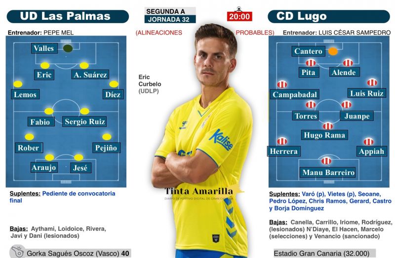 El punto del derbi, ante la prueba del algodón