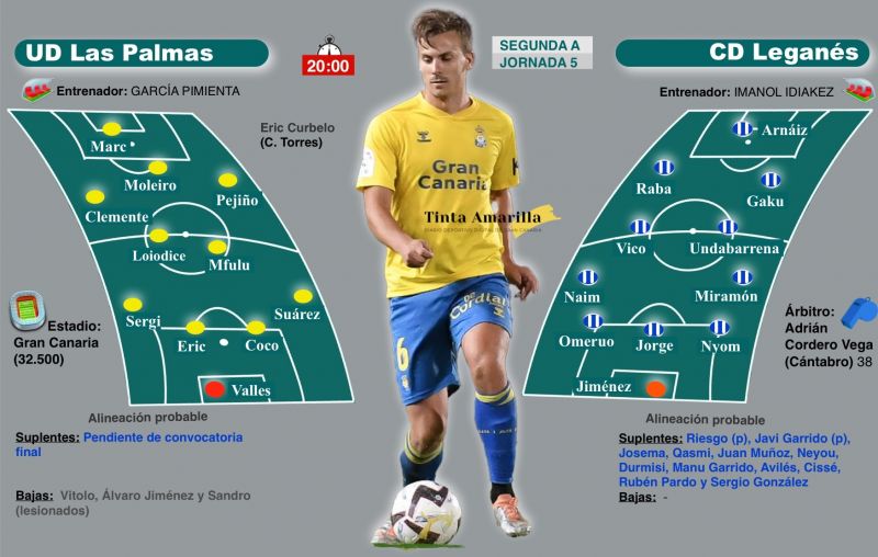 Lluvia de elogios antes de la quinta batalla