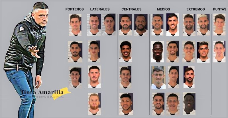 No están todos los que son, ni son todos los que están