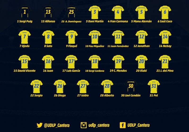 Claudio: 26 en la UD, 19 en el filial