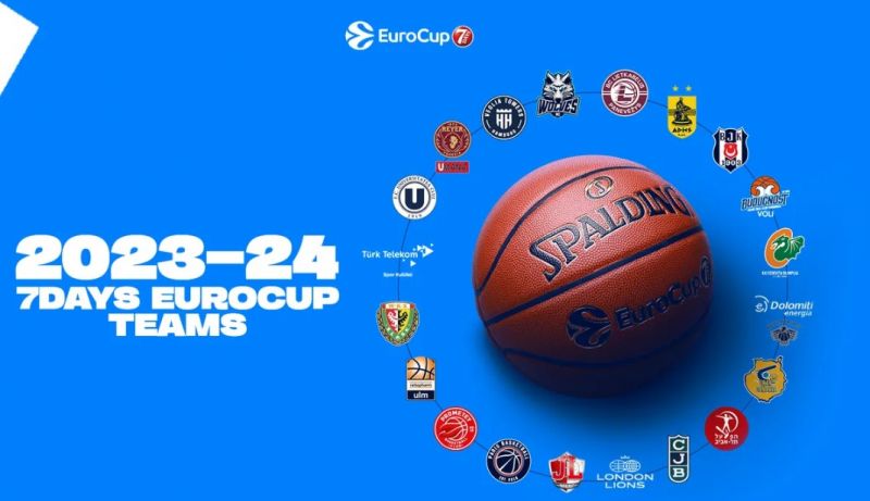 La Eurocup cambia de formato y confirma al campeón Gran Canaria