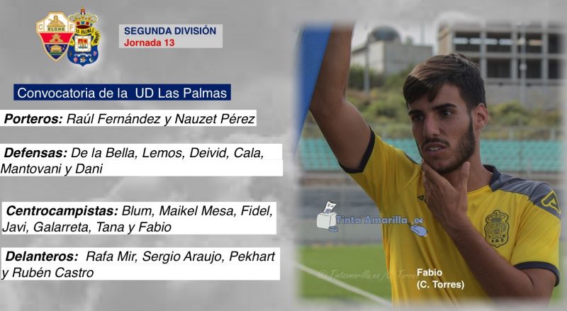 Fabio vuelve a una convocatoria, con la incógnita de Rubén