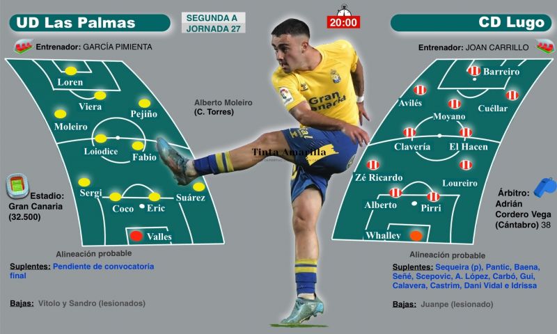 La undécima defensa de un liderato