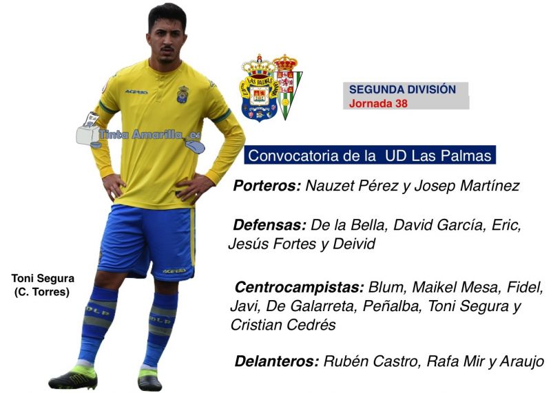 Mel reincorpora a sus planes a Toni Segura