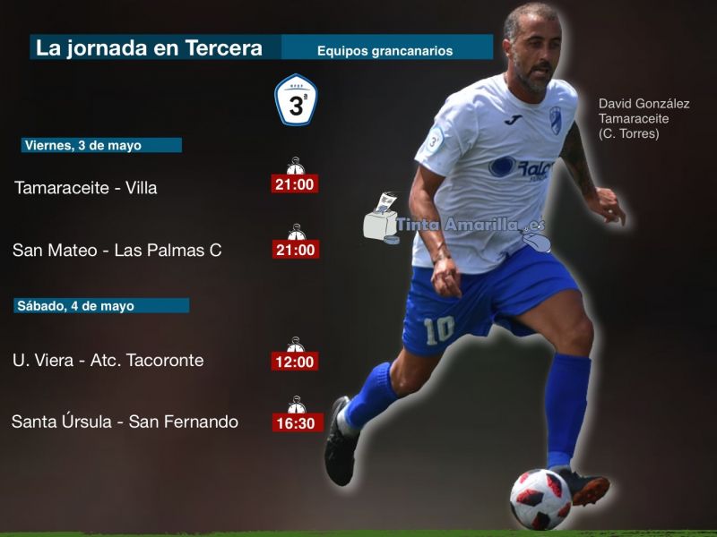 El título canario pasa este viernes por el Juan Guedes