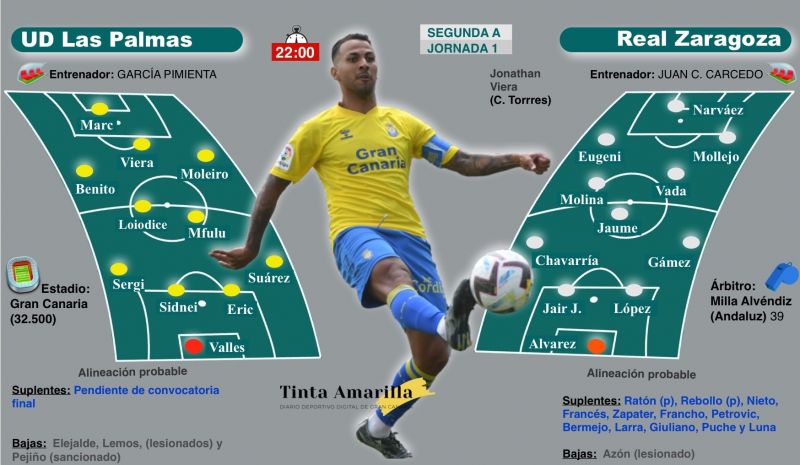 Los 3 primeros puntos para crear una gran montaña