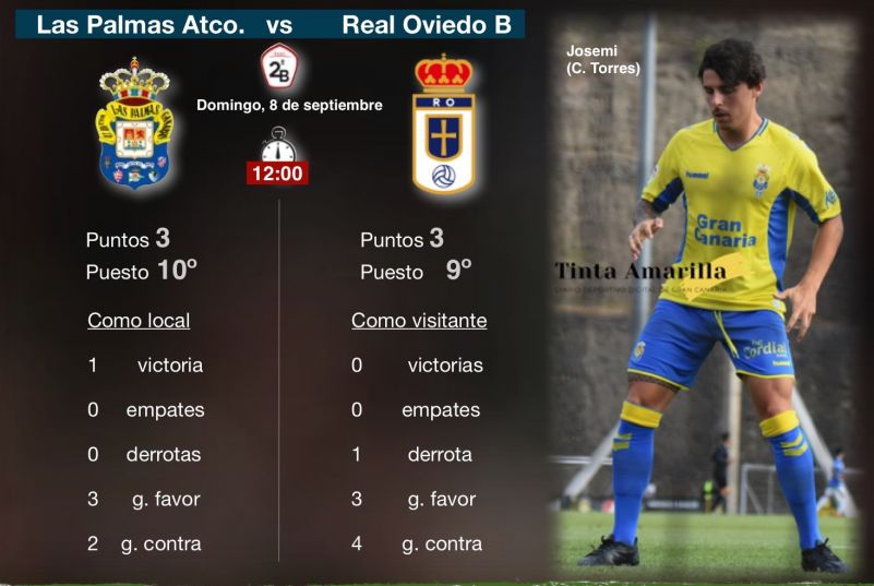 El Oviedo B abre la ruta de filiales para Las Palmas Atlético