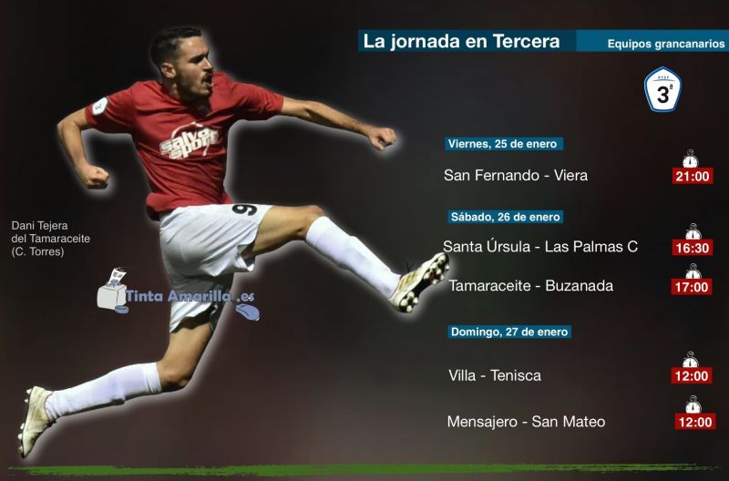 Unión Viera pone a prueba la reacción del San Fernando