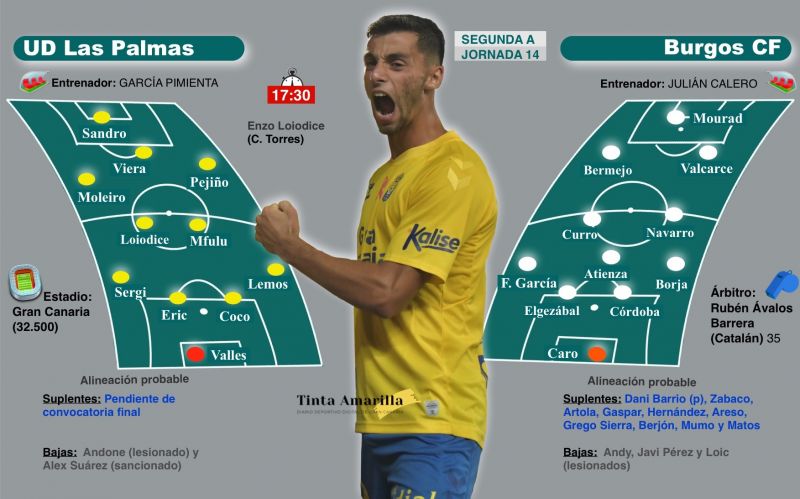 La banda de Jonathan Viera tiene función