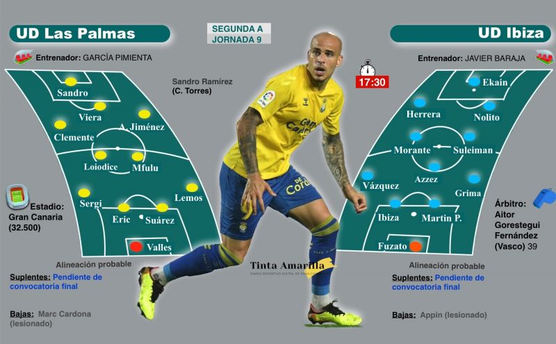 UD Ibiza, una amenaza con altavoces