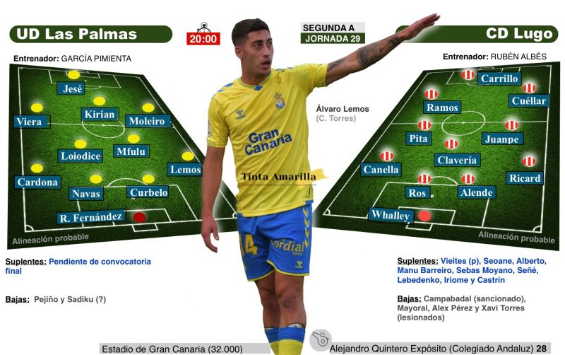 Alguien que pague los platos rotos