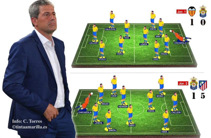 Vicios que viajan de una Liga a otra