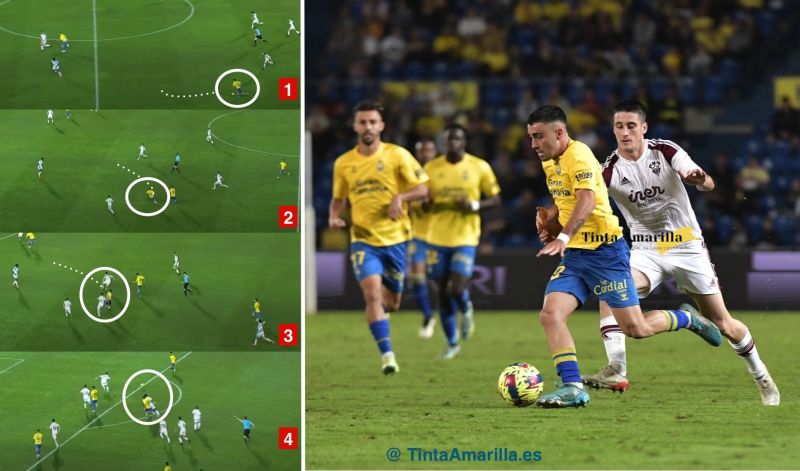 13 toques, 2 tarascadas, un agarrón y gran pase