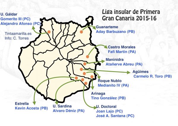 Hace apenas tres años