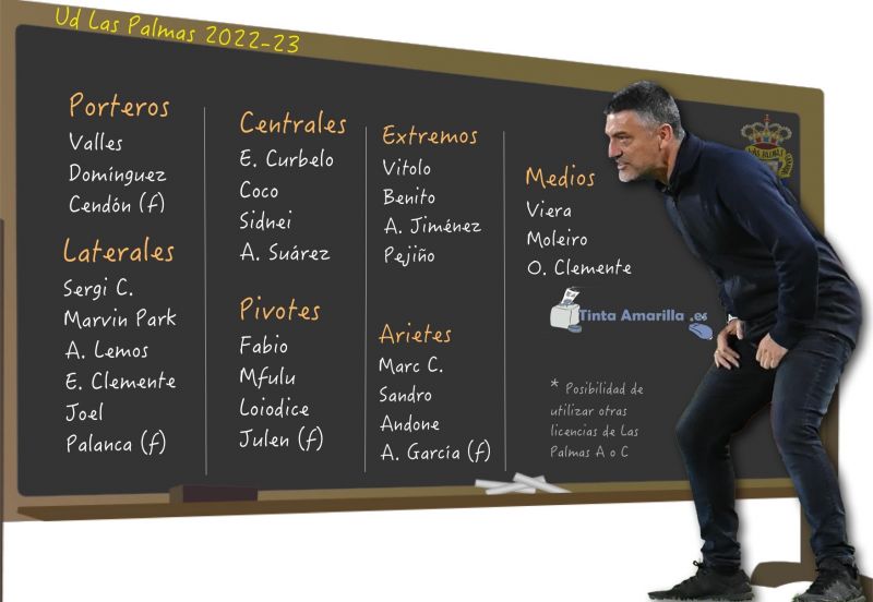 El armamento de la UD para la primera vuelta