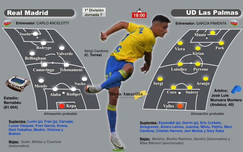 Pimienta pide valentía para cazar un 'tiburón blanco'