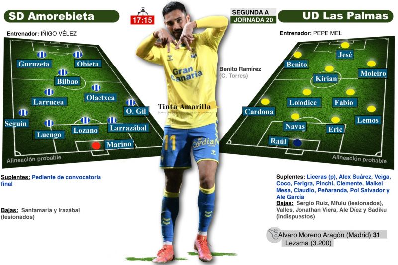 Lezama echará de menos a Jonathan Viera