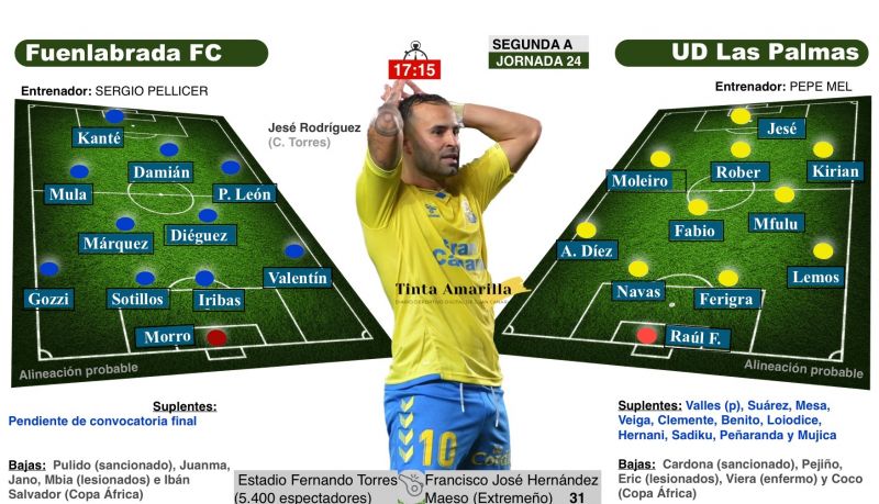 Una prueba 'sí o sí' sin Jonathan Viera