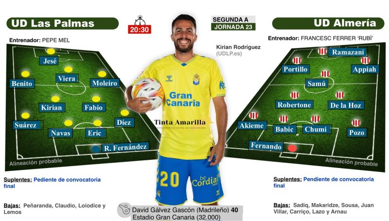 El momento de una buena zancadilla