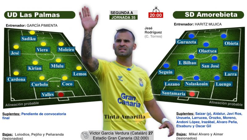 Como diría Pepe Mel: La hora del Ferrari