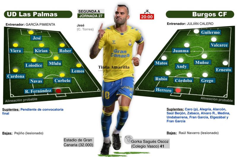 ¡Qué ganas de verte otra vez!