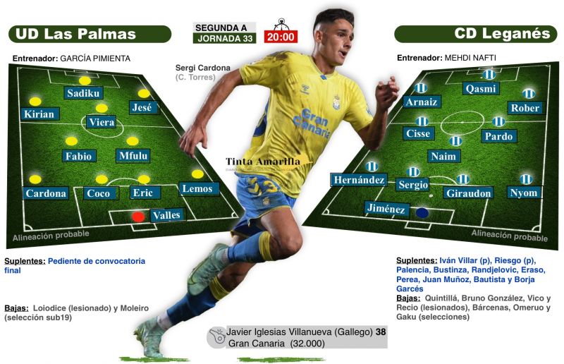 UD Las Palmas: Aquí tienes otra oportunidad