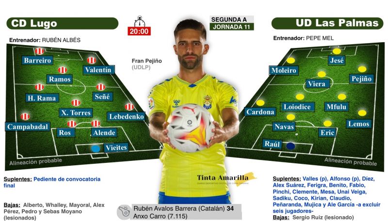 Asalto a las murallas de Lugo