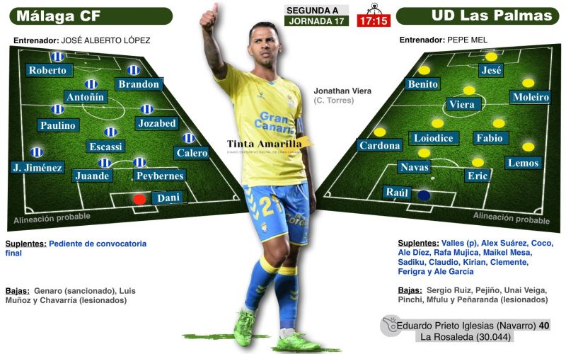 La UD afronta el test de la zancadilla