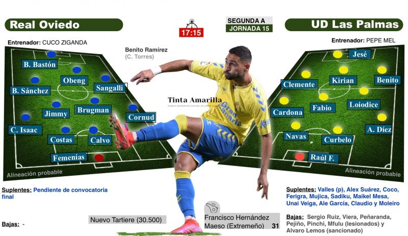 Jesé tiene una cuenta pendiente en el Tartiere