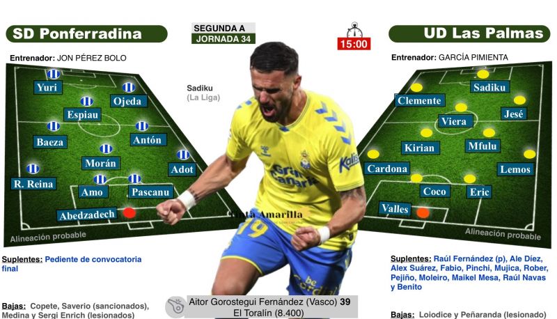 Las Palmas tiene en el periscopio a la Ponferradina