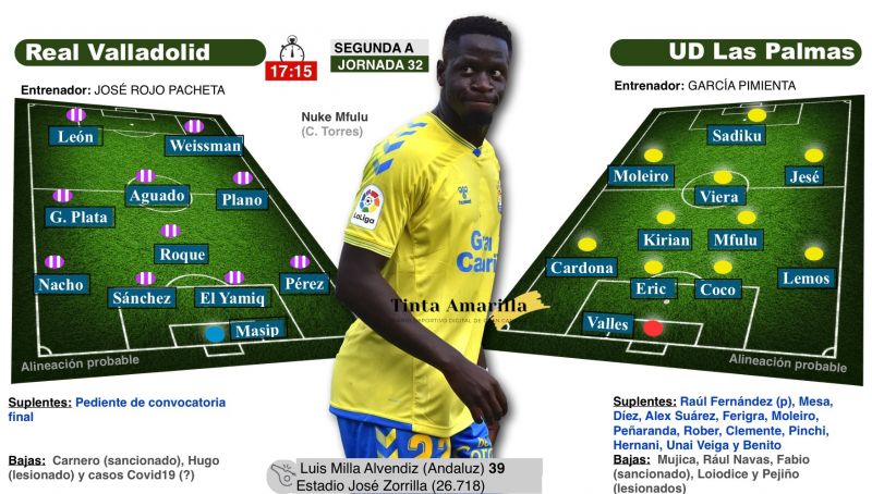 Ahora importan más los resultados que las sensaciones