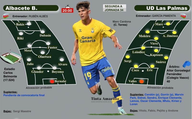 Una alfombra roja para avanzar o para un traspié