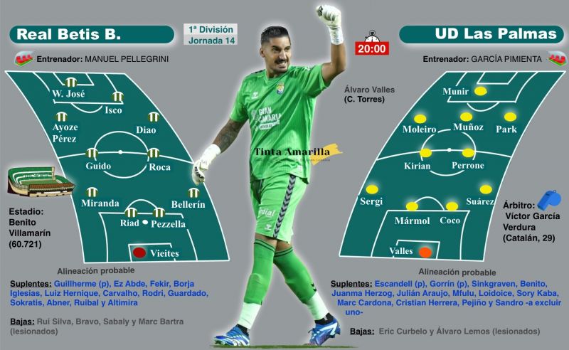 Una ambiciosa UD acecha la despensa del Betis