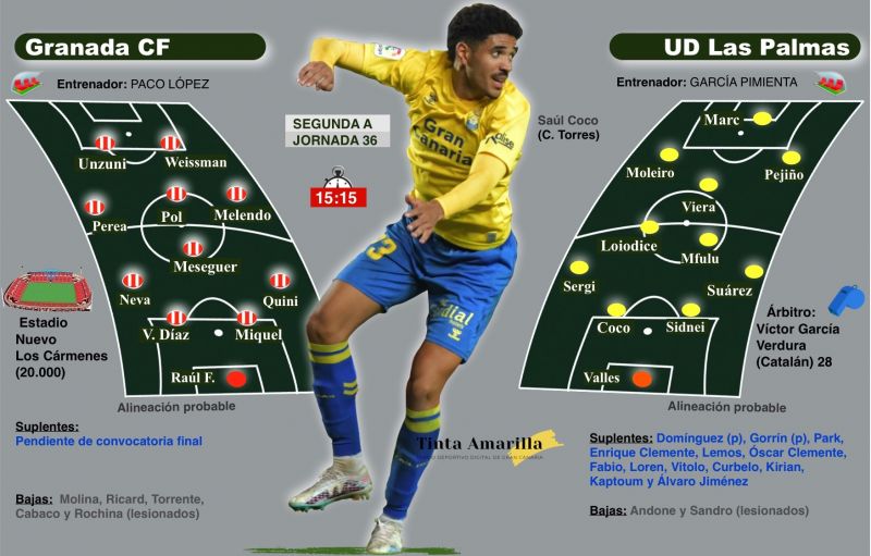 En Segunda no hay tiempo para el dolor