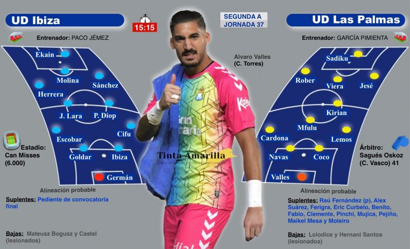 Ni aquella UD existe y el Ibiza es también otro