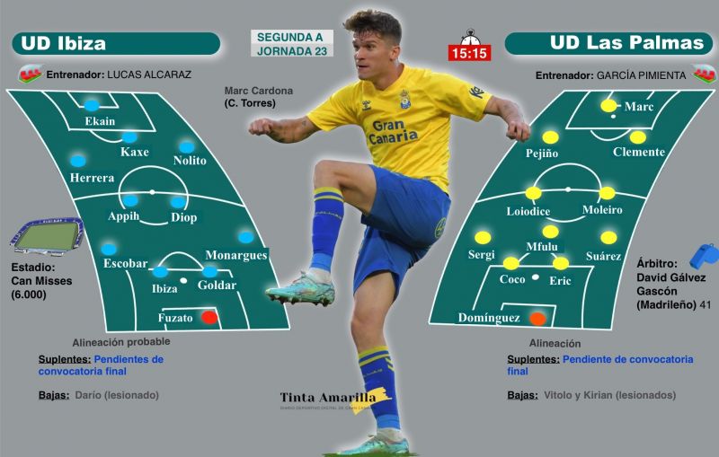 Como para fiarse de un colista como el Ibiza