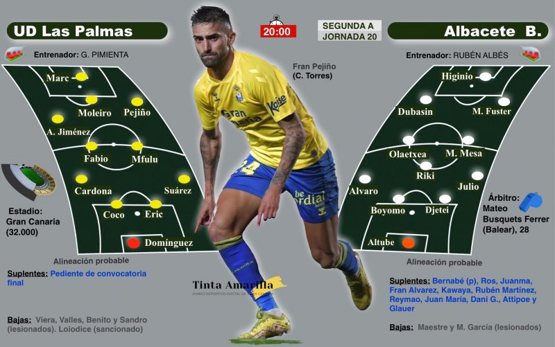 Una nueva prueba de paciencia e imaginación