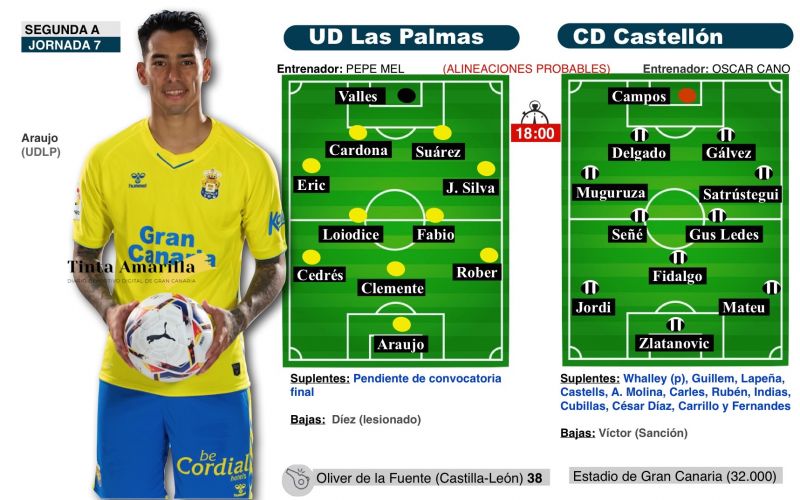 Un cambio de actores que no varíe la obra