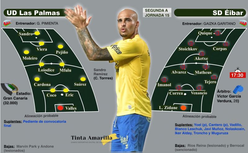 Examen a la autocrítica y a la dureza mental