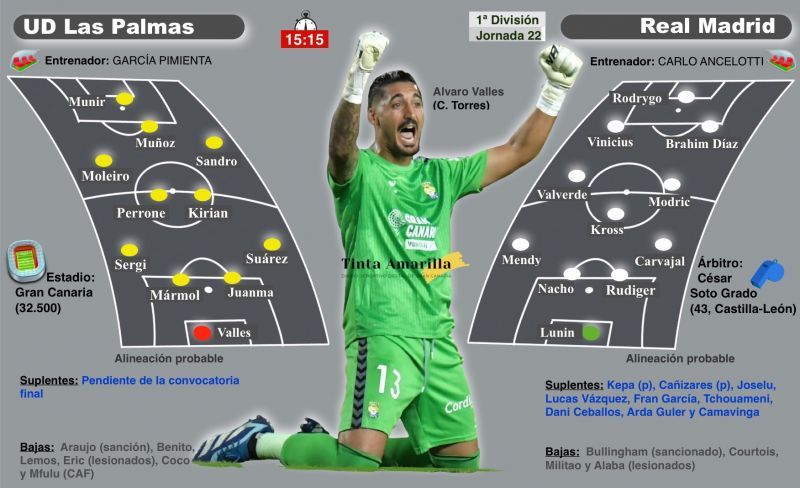 ¿Y por qué no la décima?