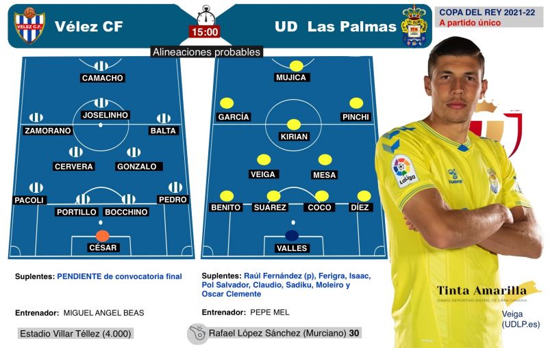 El Vélez lanza un aviso copero a la UD