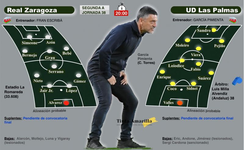 ¡UD Las Palmas: Acuda urgente a la puerta de embarque!