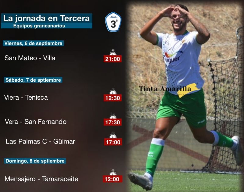 La jornada comienza con el derbi San Mateo-Villa