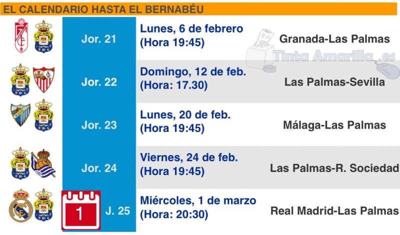 La UD ya conoce su camino hasta el Bernabéu