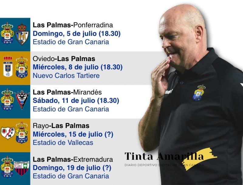 Así es la recta final de la UD