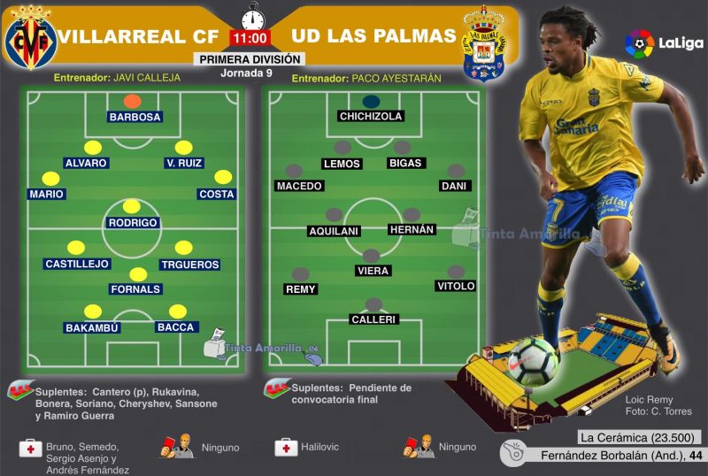 Un difícil reto a modo de terapia